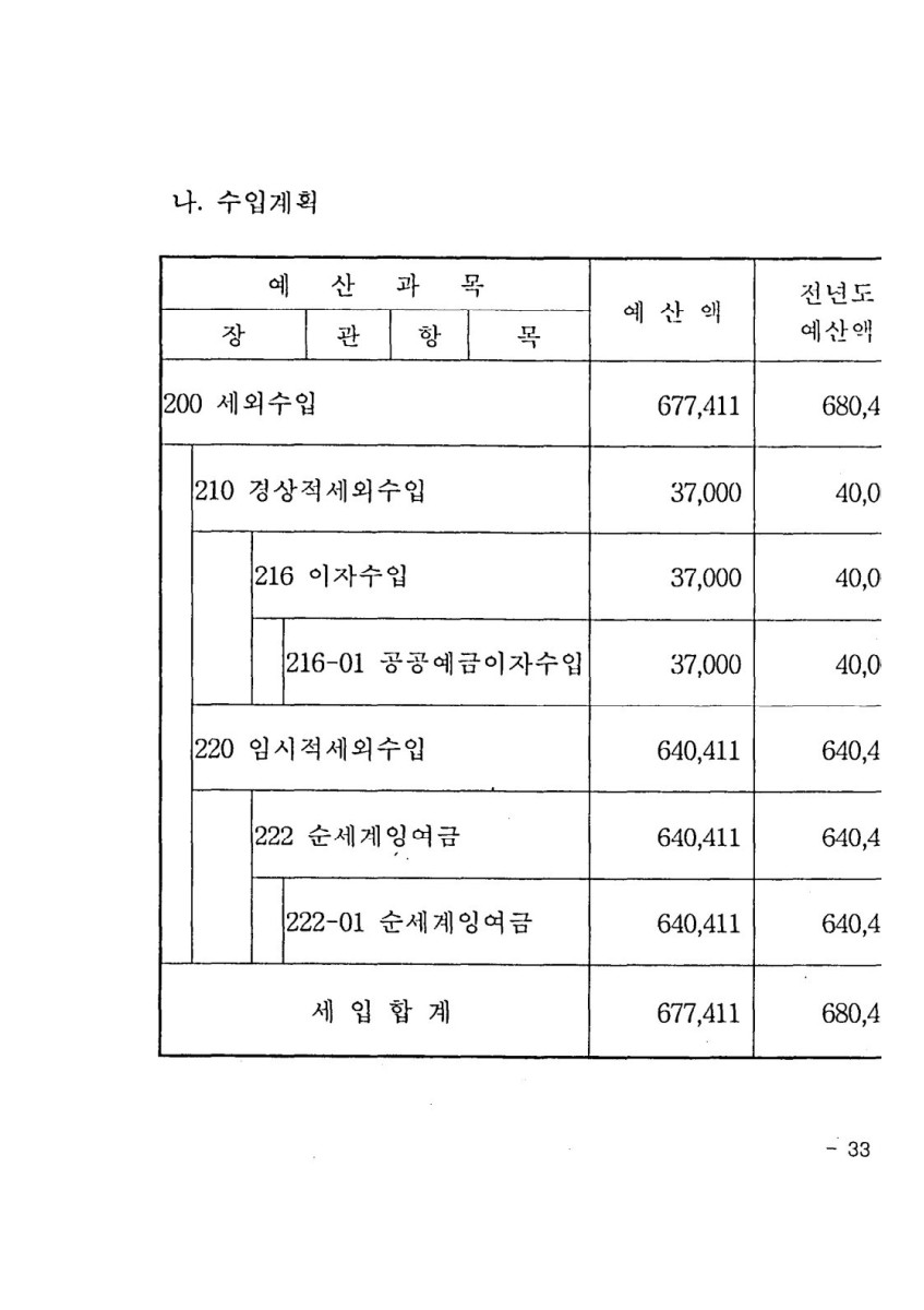 페이지