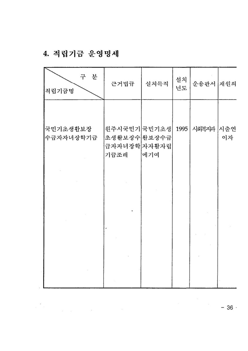 페이지