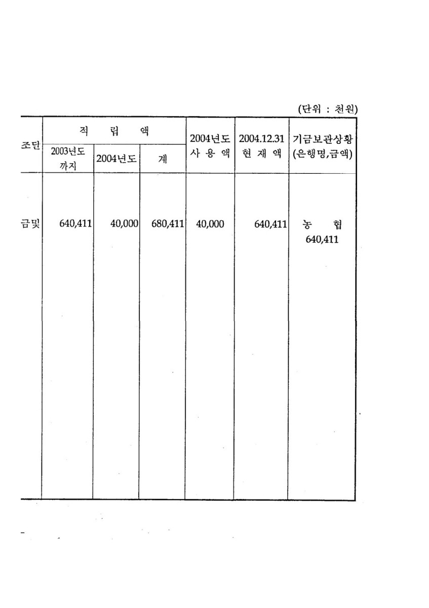 페이지