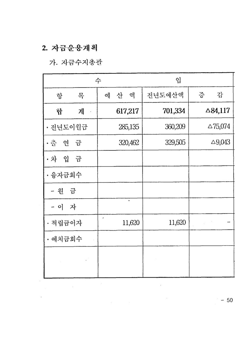 페이지