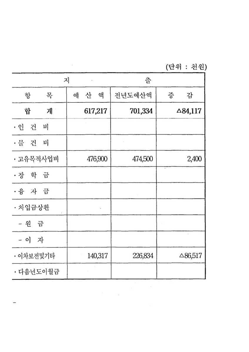 페이지