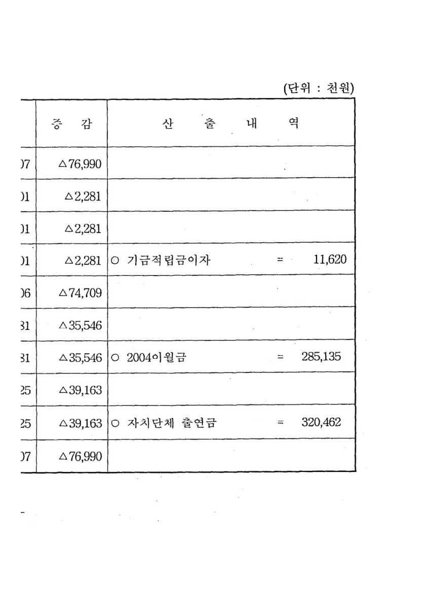 페이지