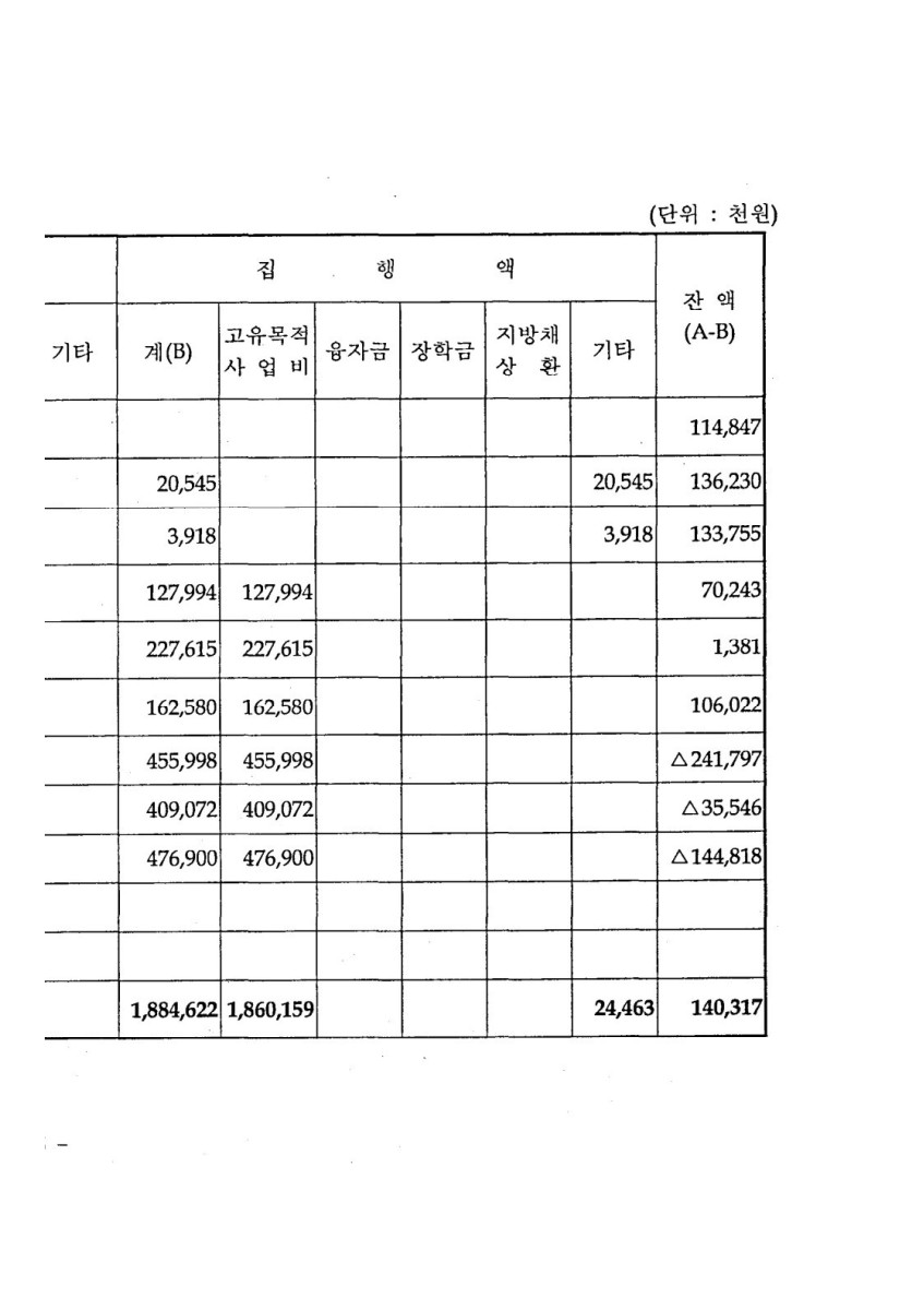 페이지