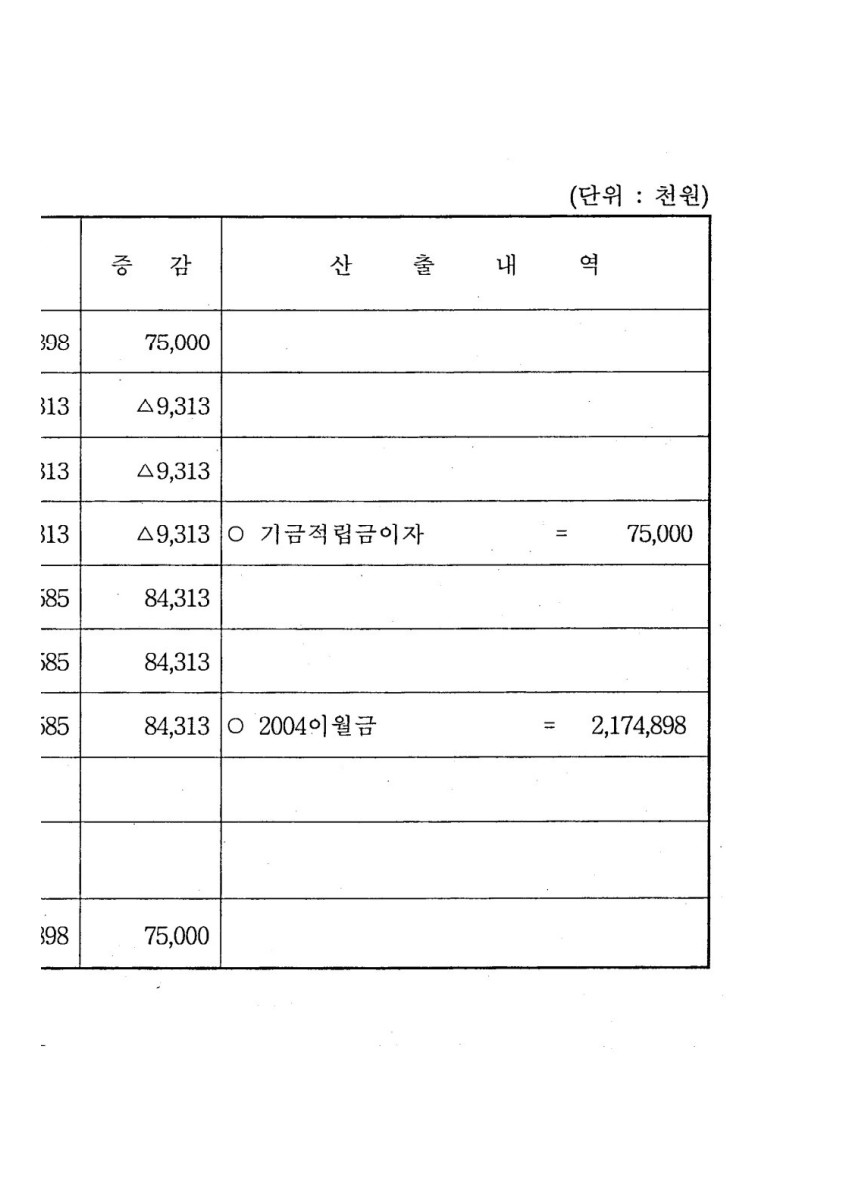 페이지