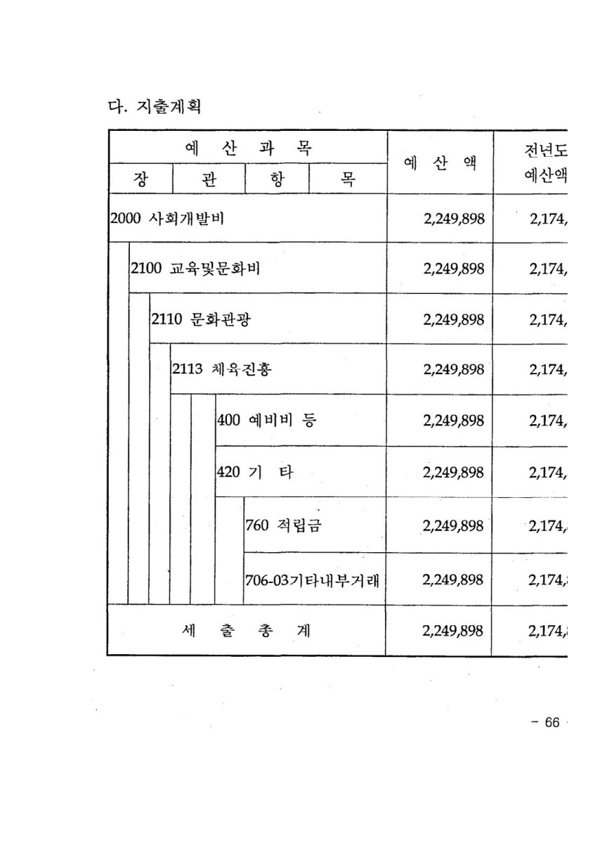 페이지