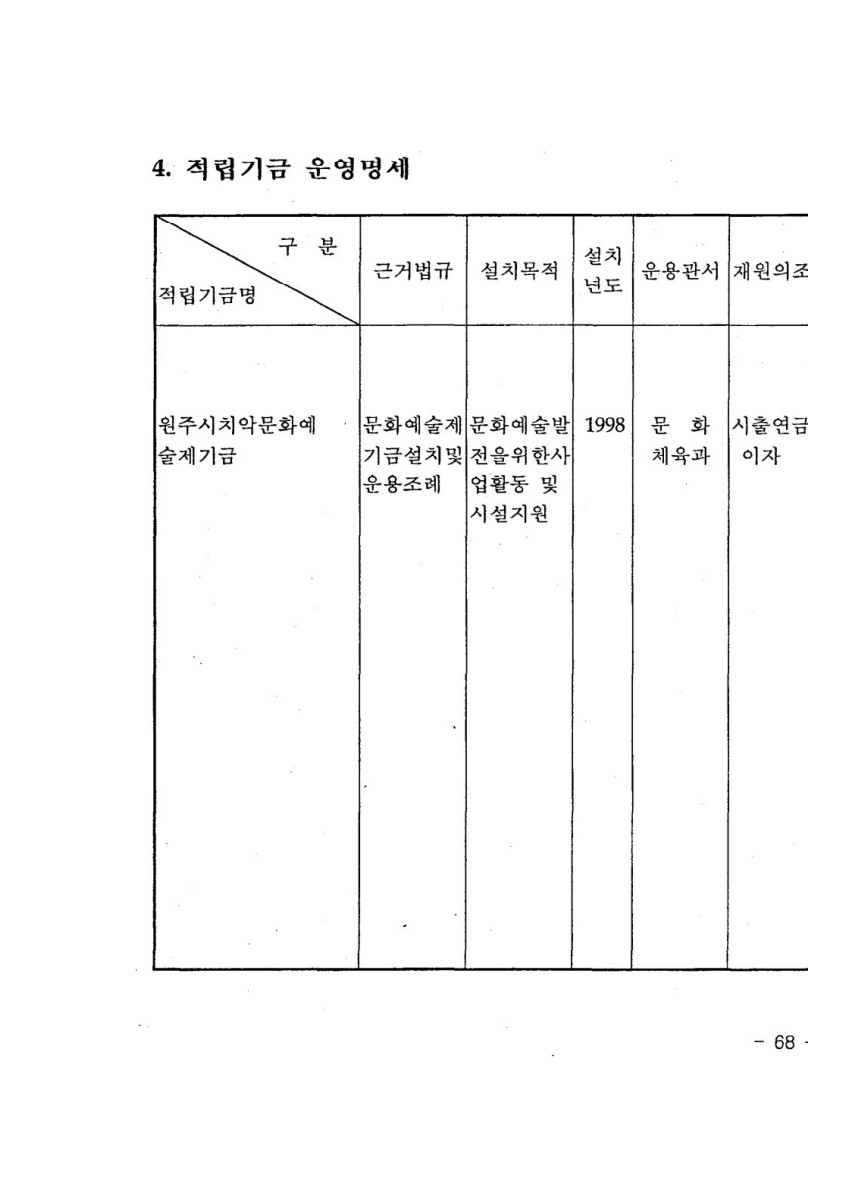 페이지