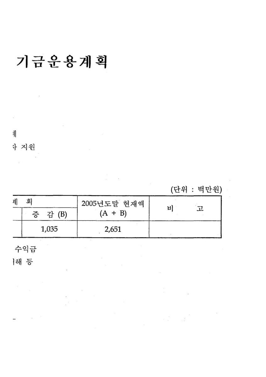 페이지