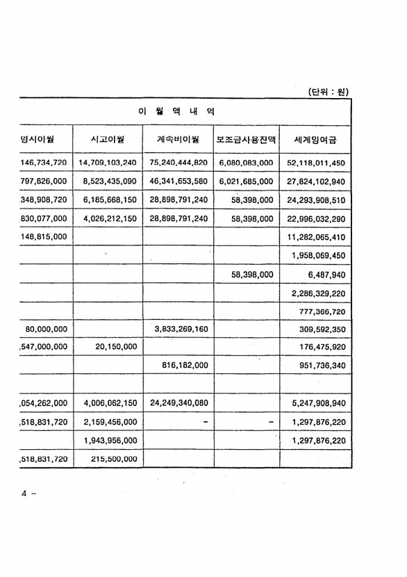 12페이지