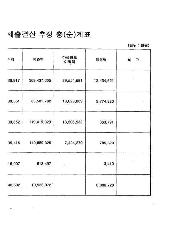 16페이지