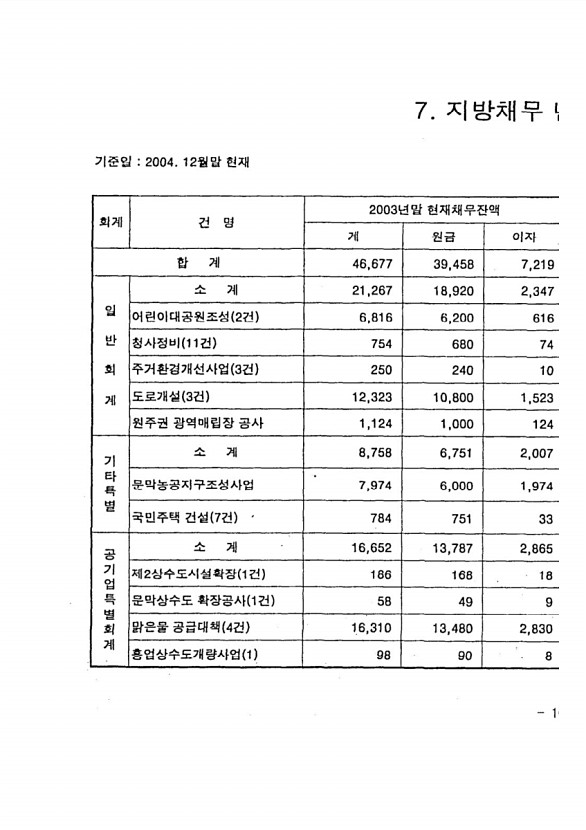 23페이지