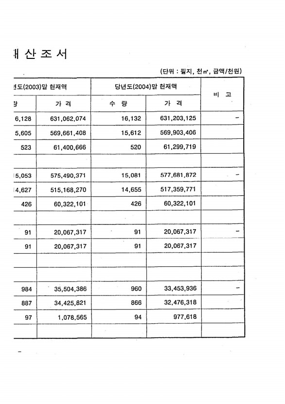 26페이지