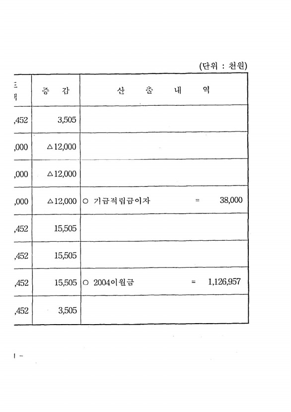 46페이지