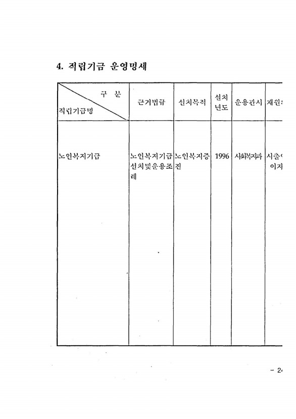 51페이지