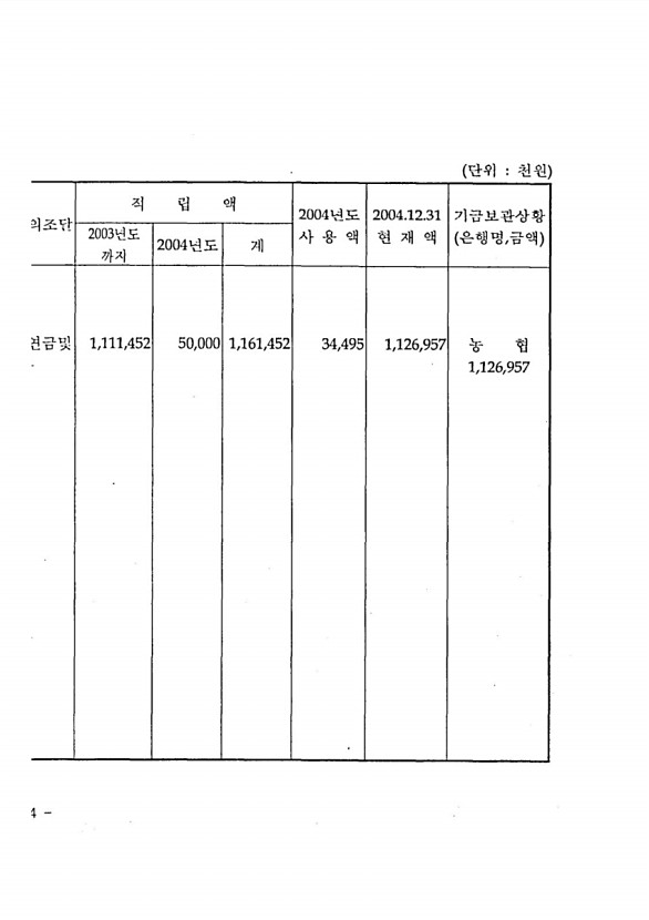 52페이지