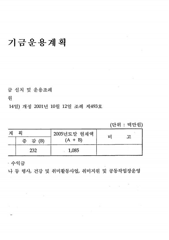 54페이지