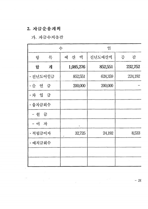 55페이지