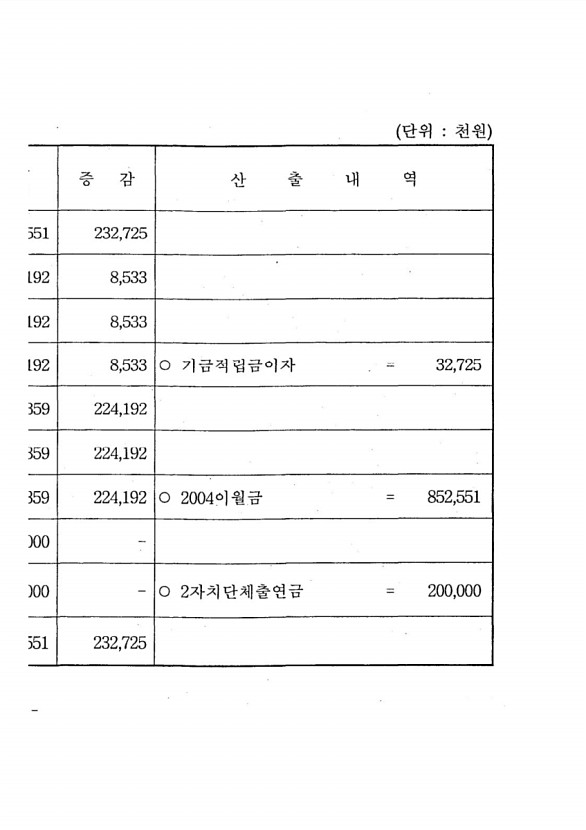 58페이지