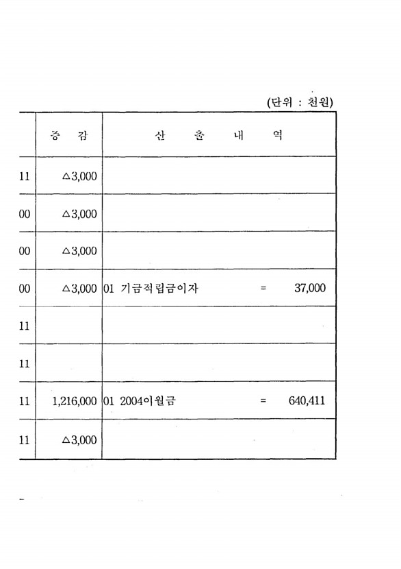 70페이지