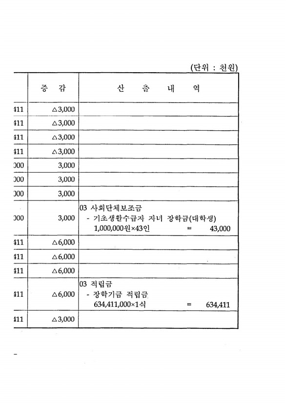 72페이지