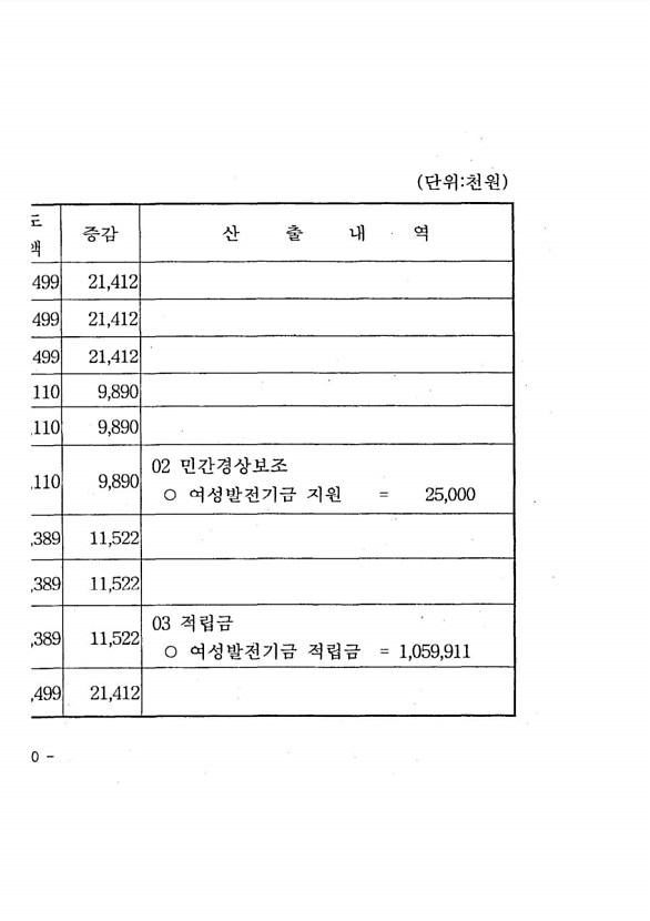 84페이지