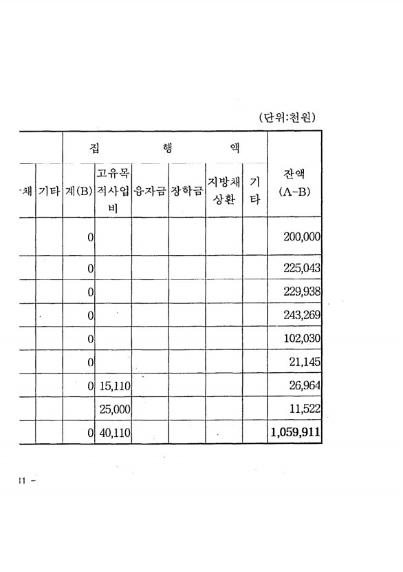 86페이지