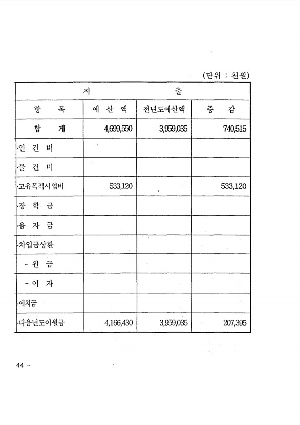 92페이지