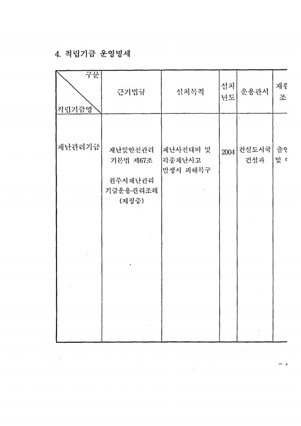 99페이지