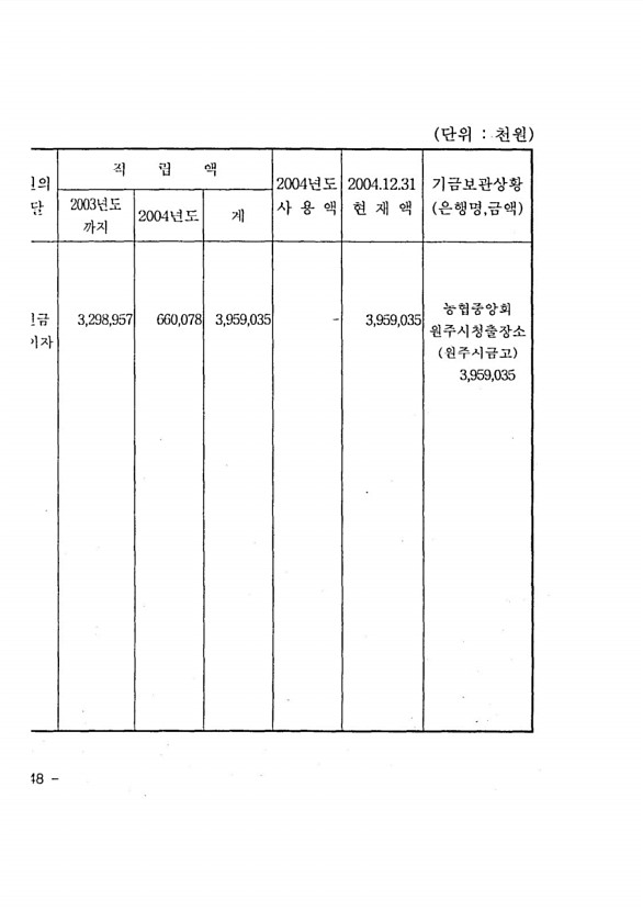 100페이지