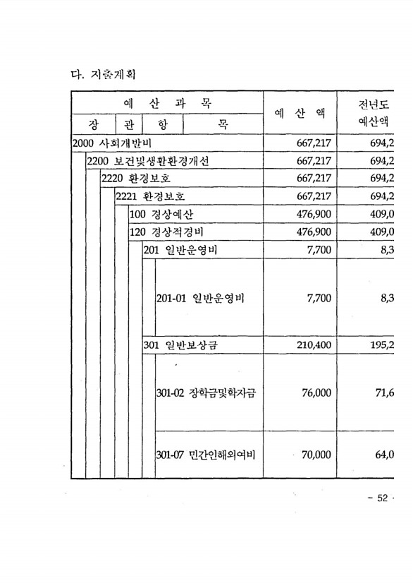 107페이지