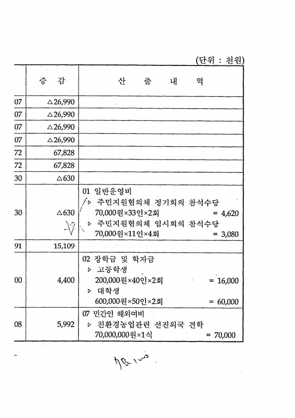 108페이지