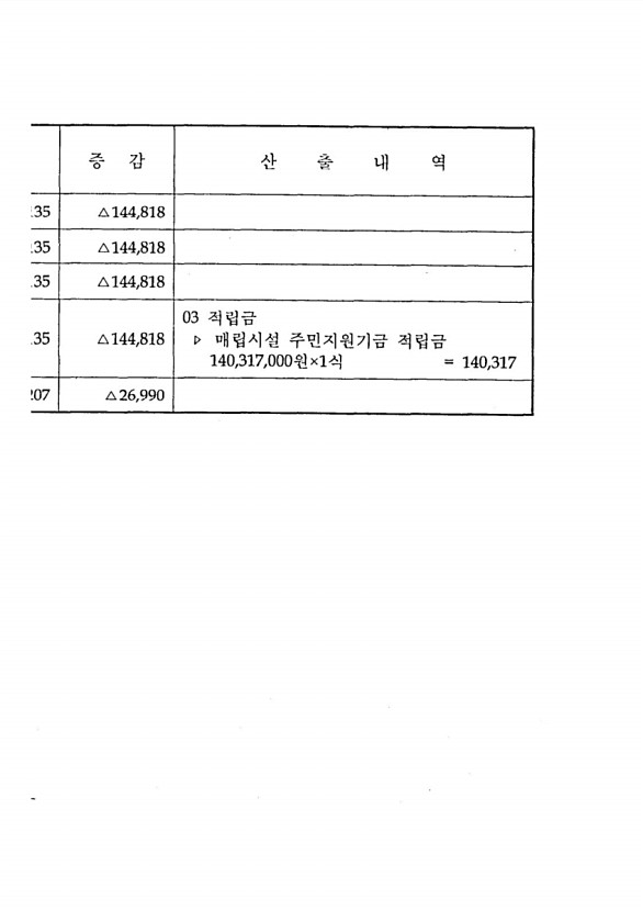 112페이지