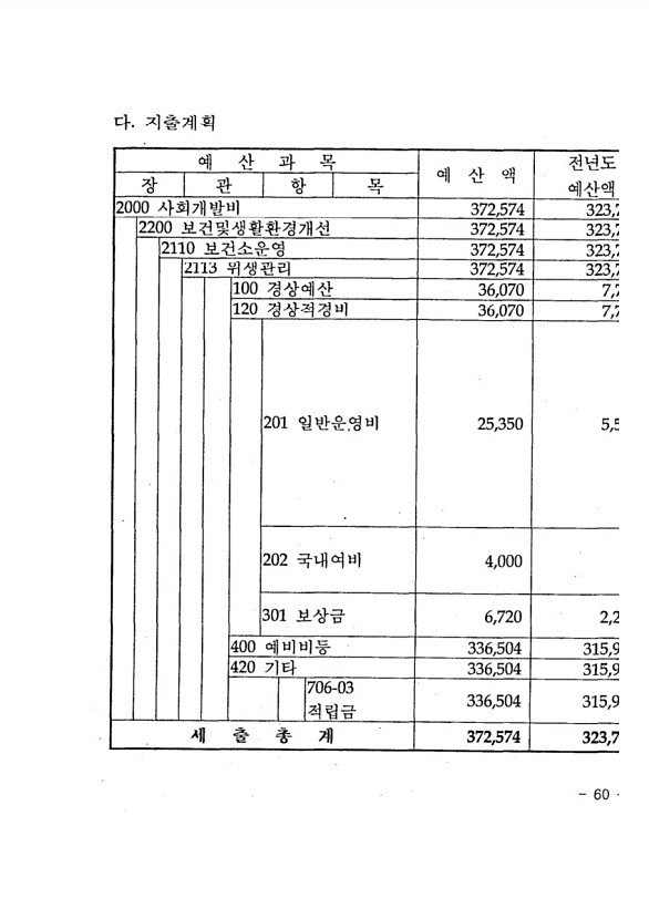 123페이지