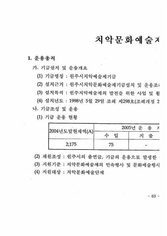 129페이지