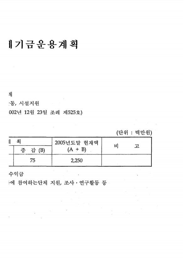 130페이지