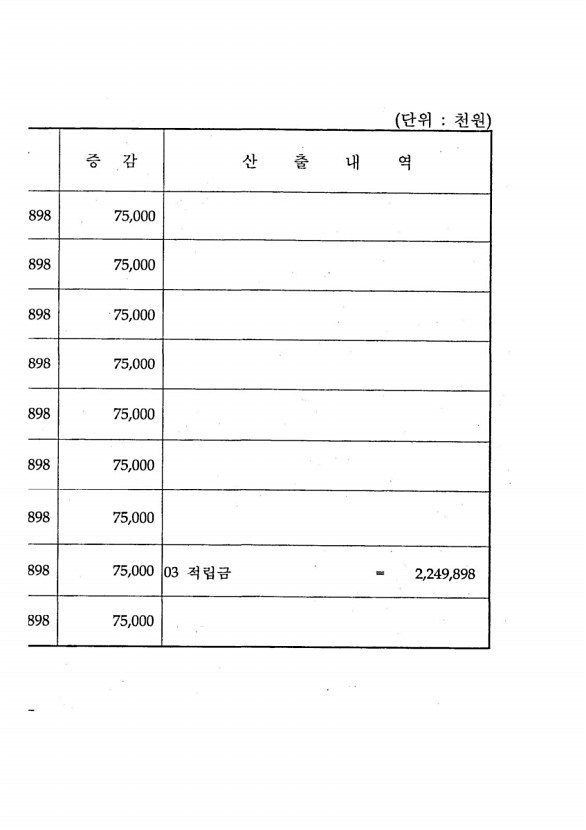 136페이지