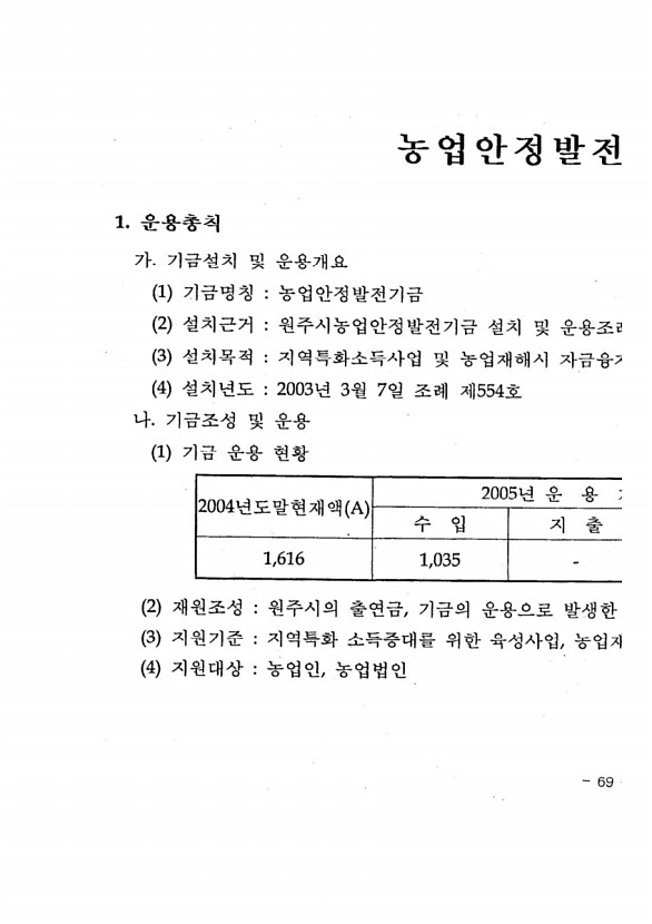 141페이지