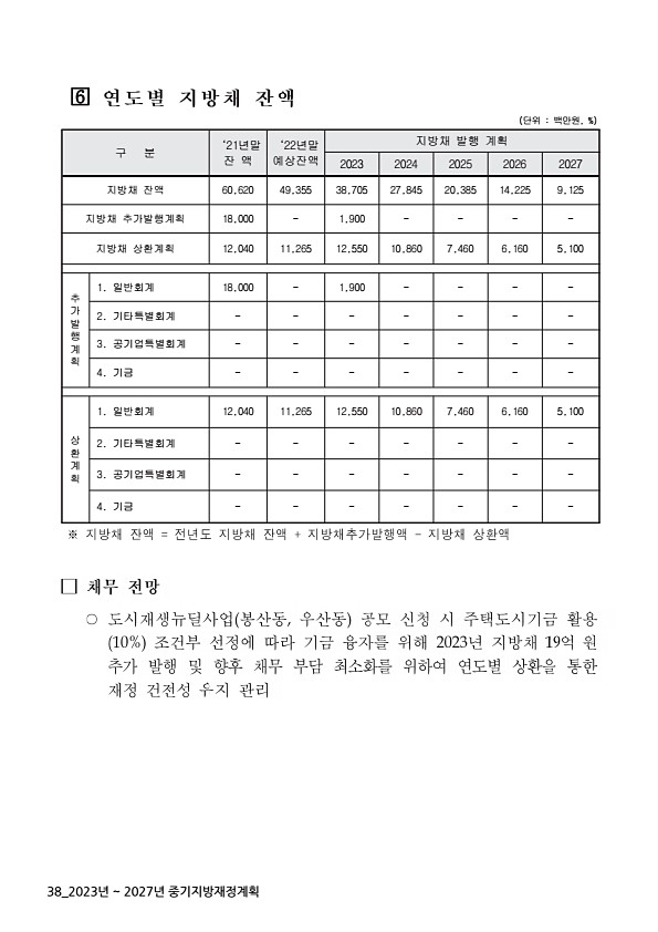 38페이지