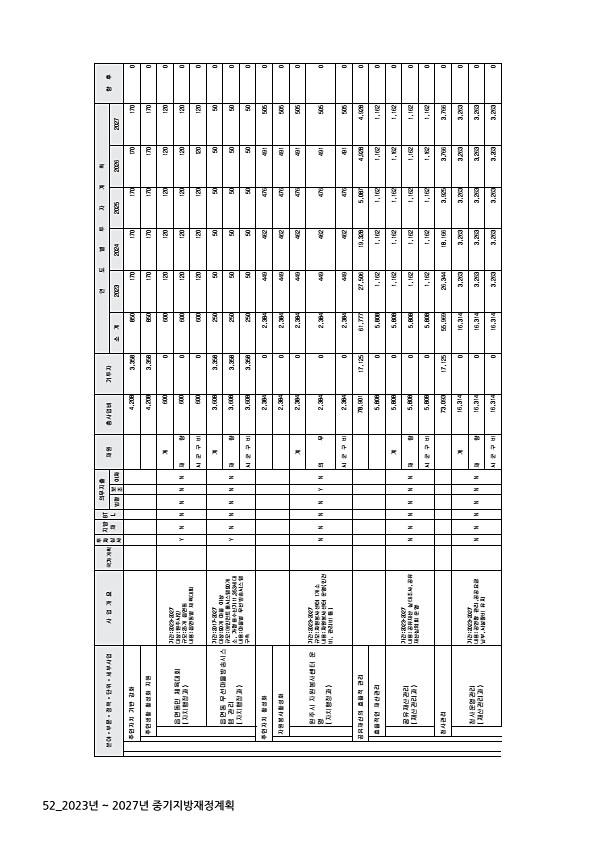 52페이지