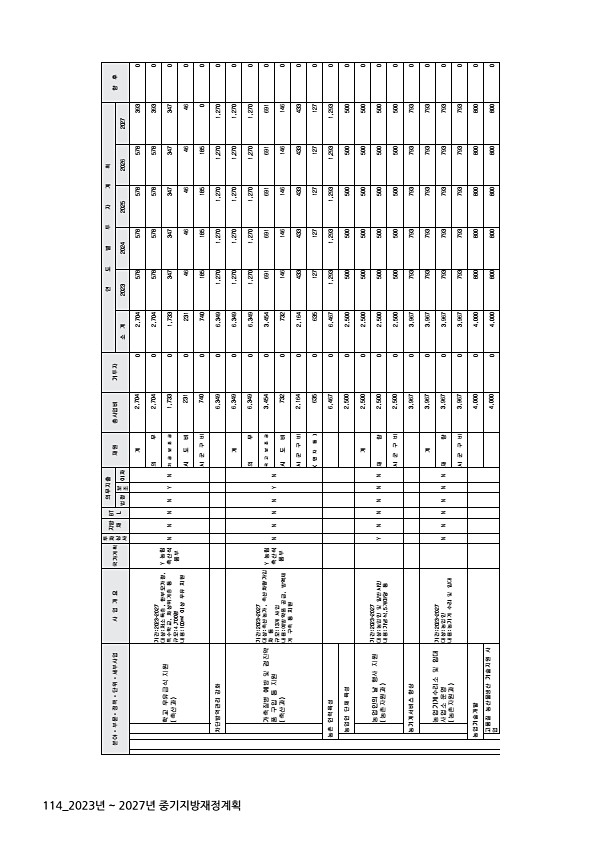 114페이지