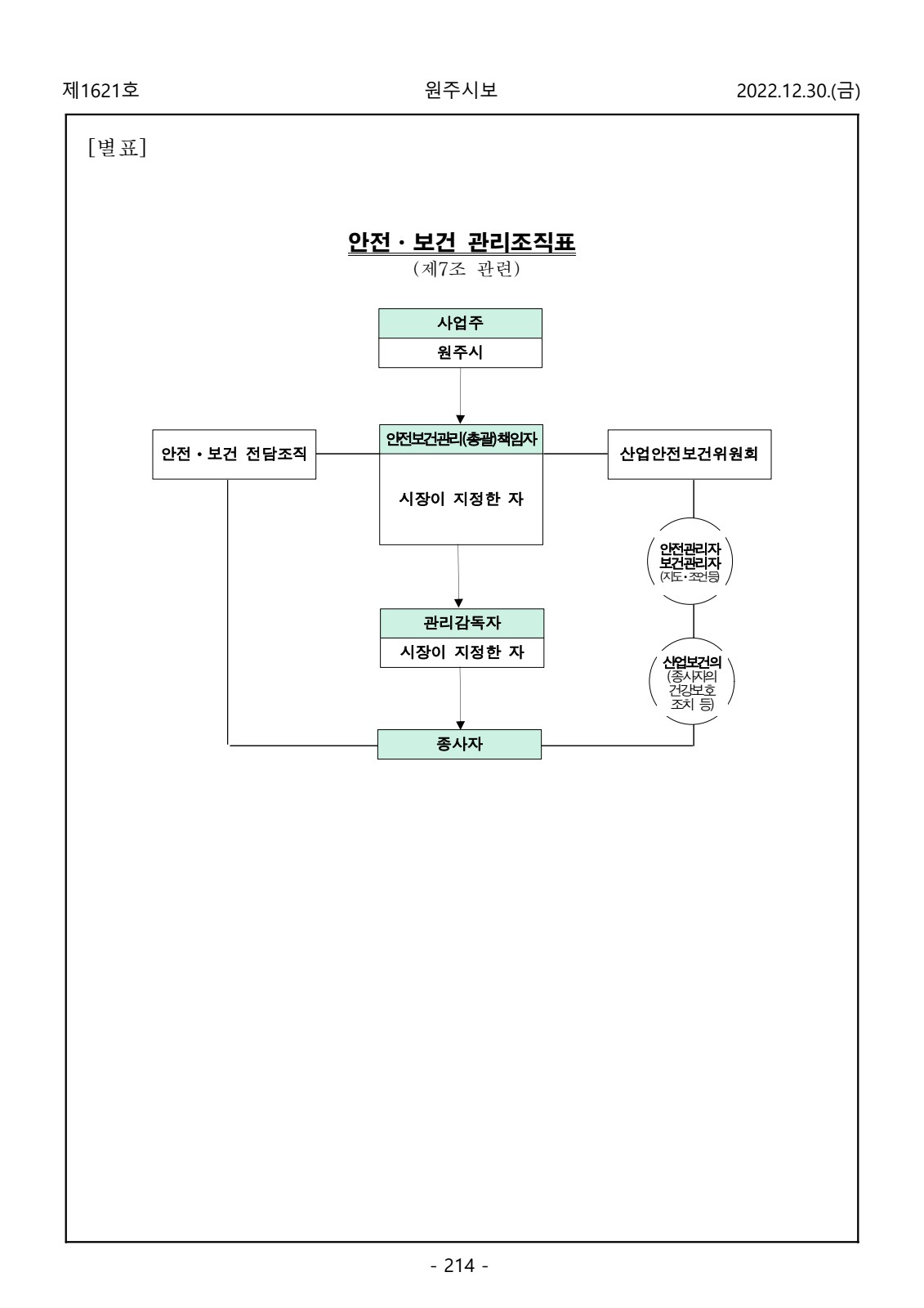 페이지