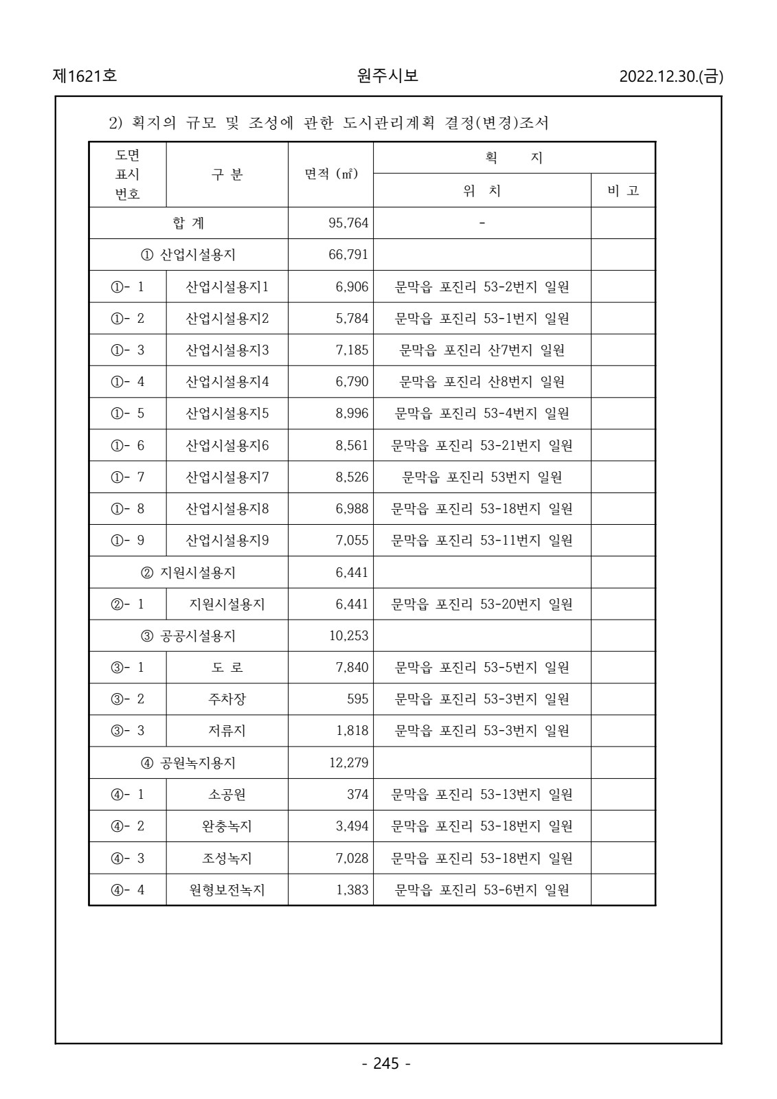 페이지