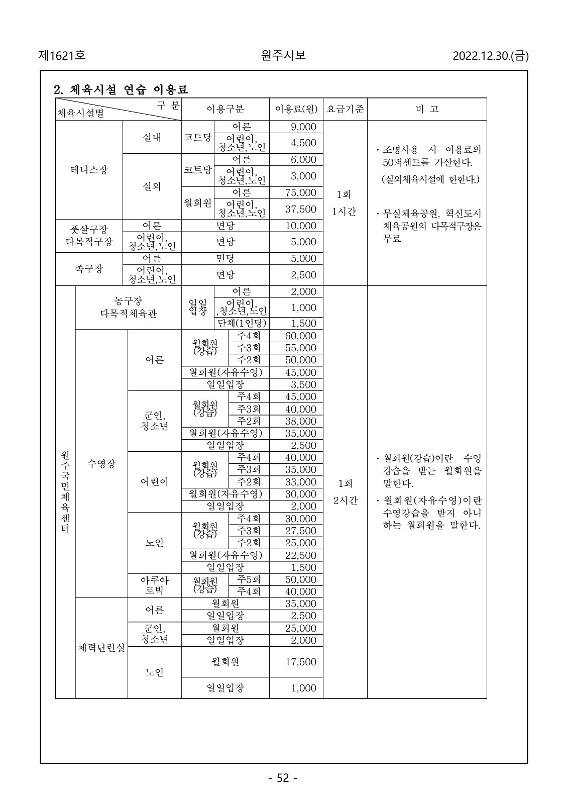 52페이지