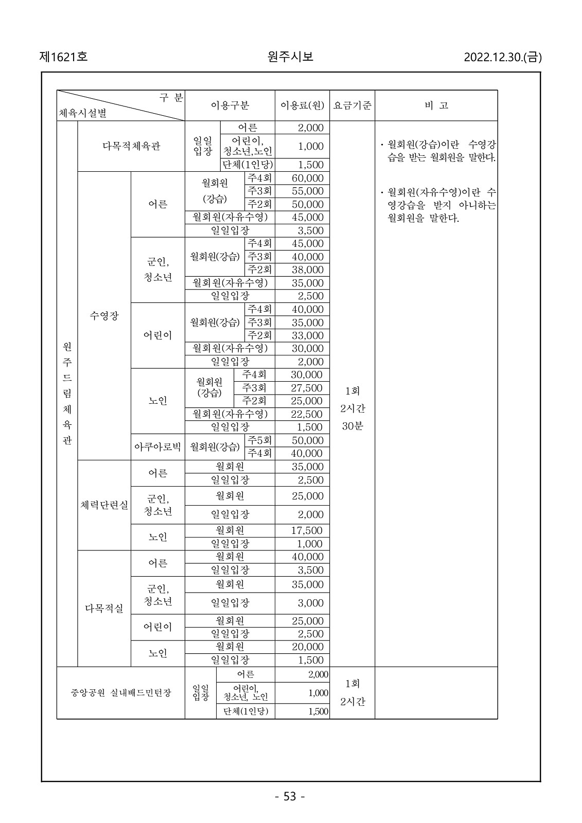 53페이지