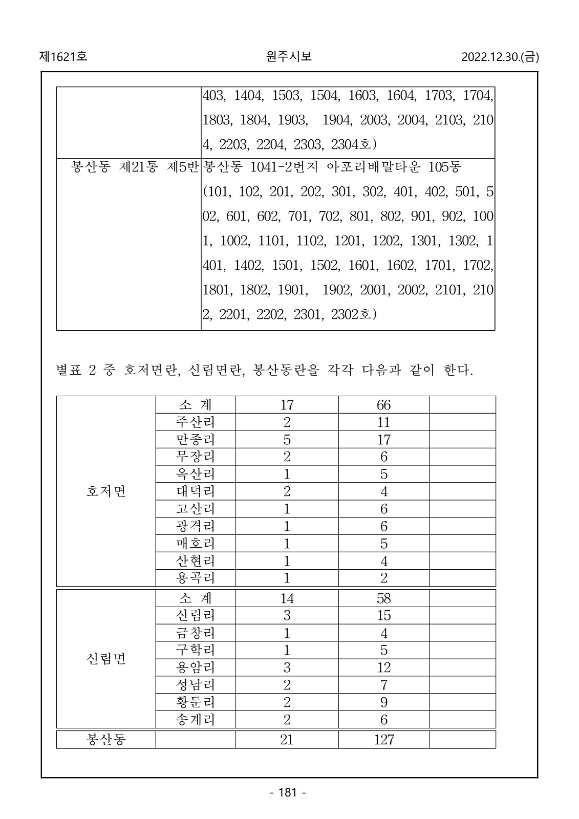 181페이지