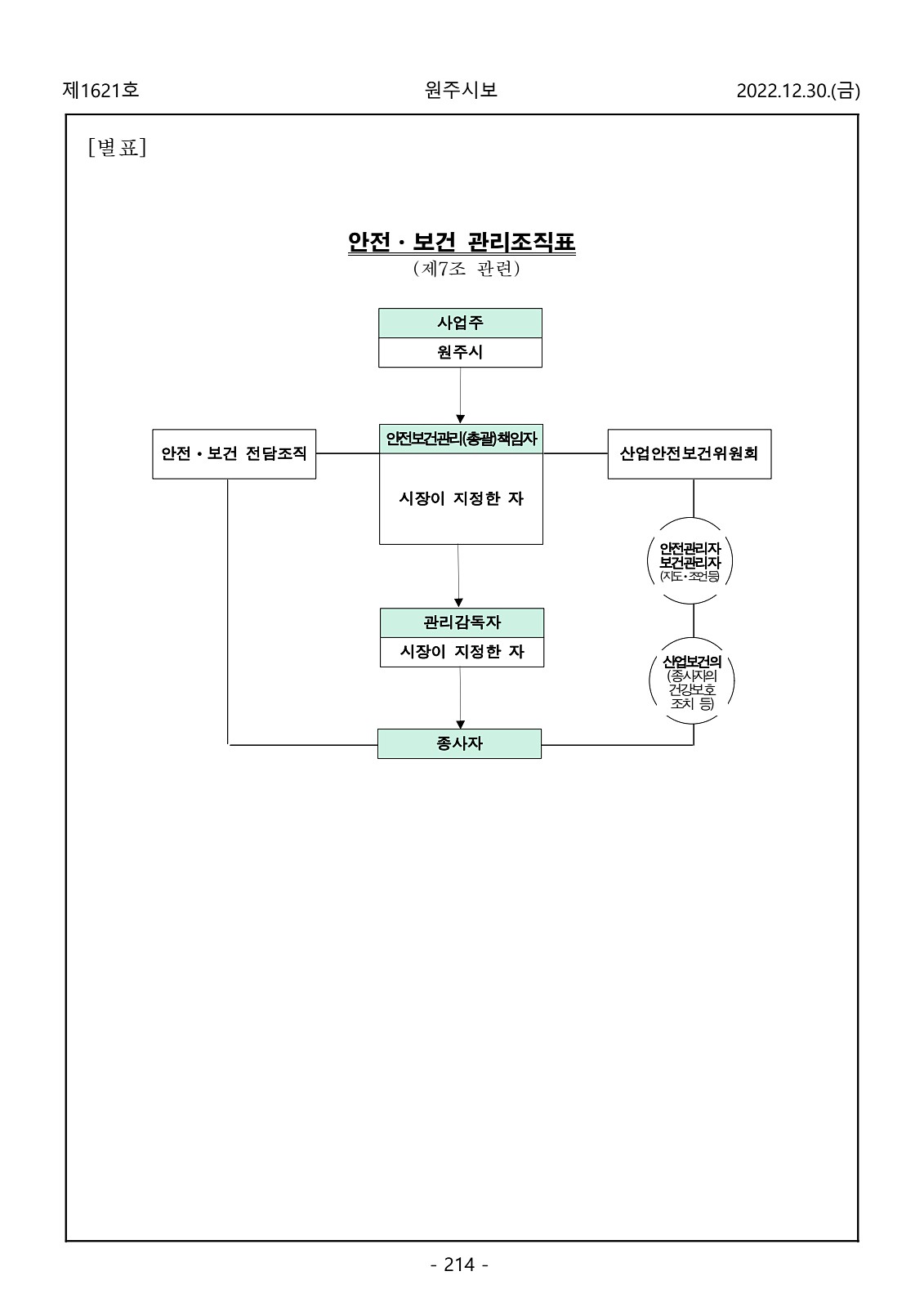 214페이지