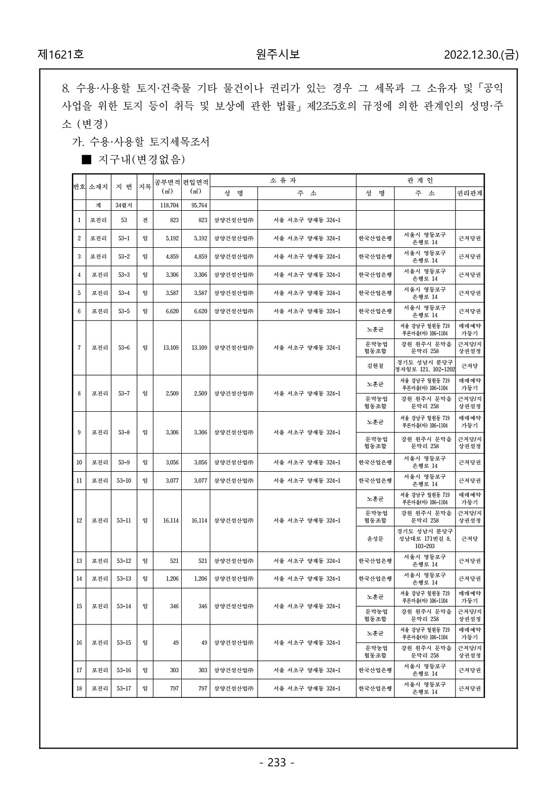 233페이지