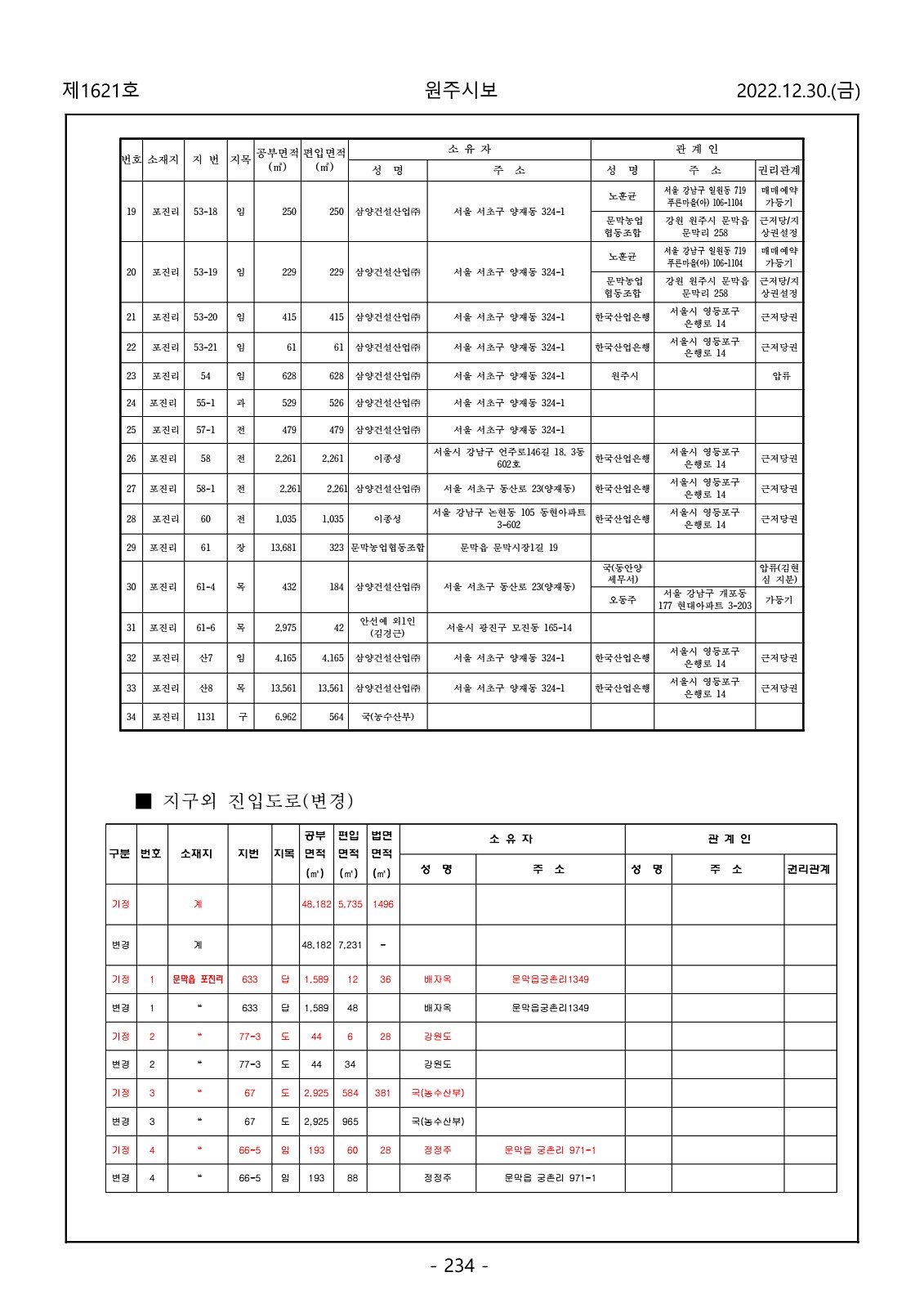 234페이지