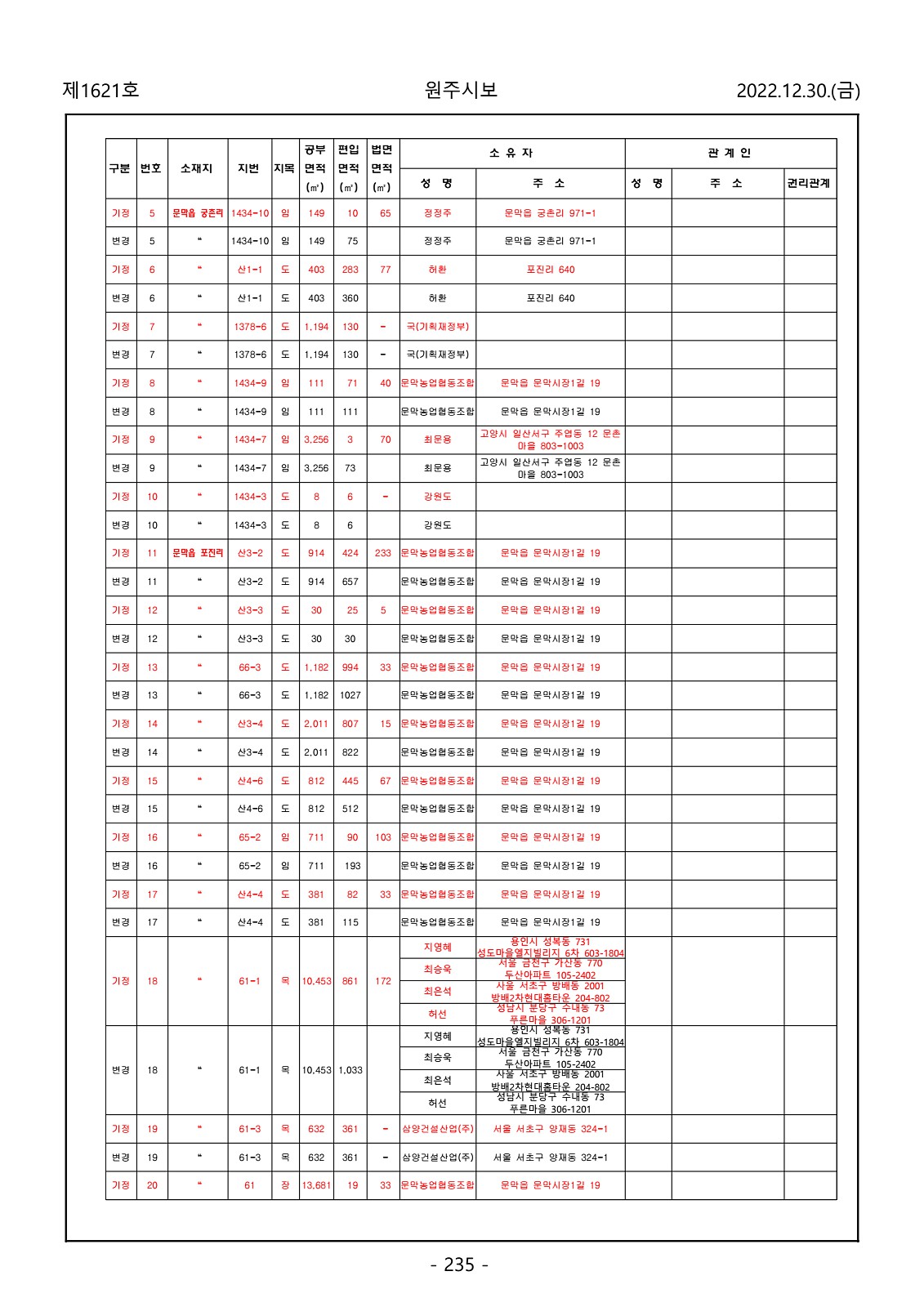 235페이지