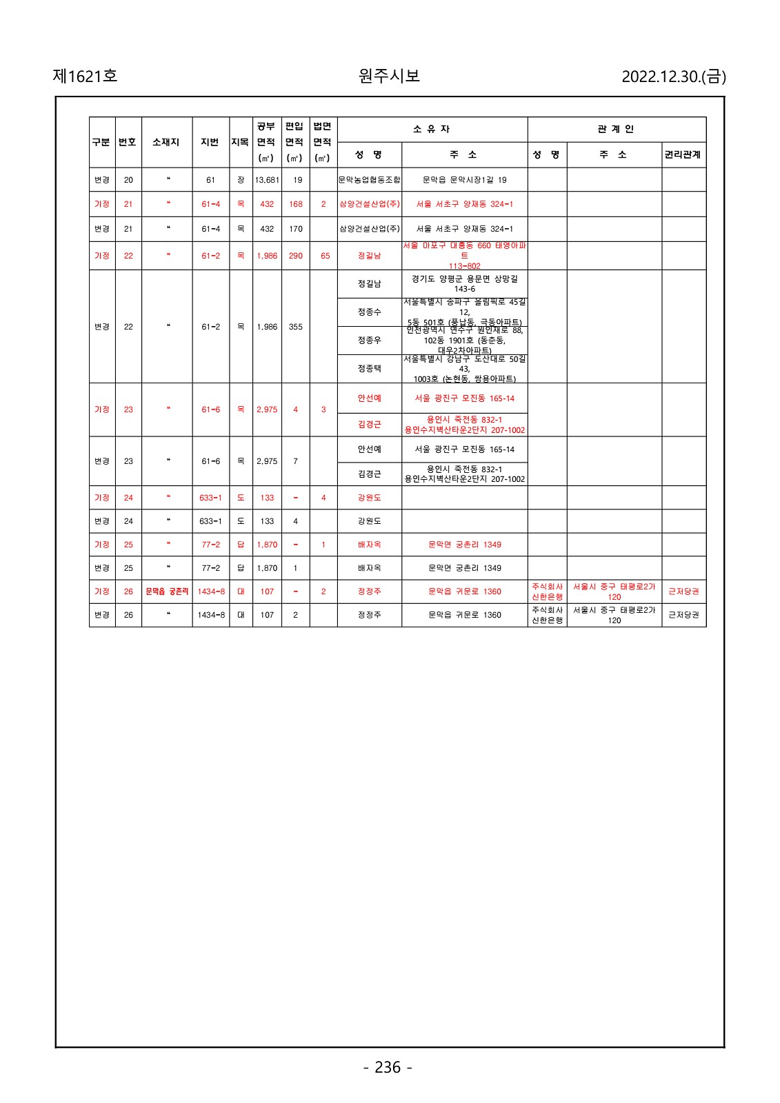 236페이지