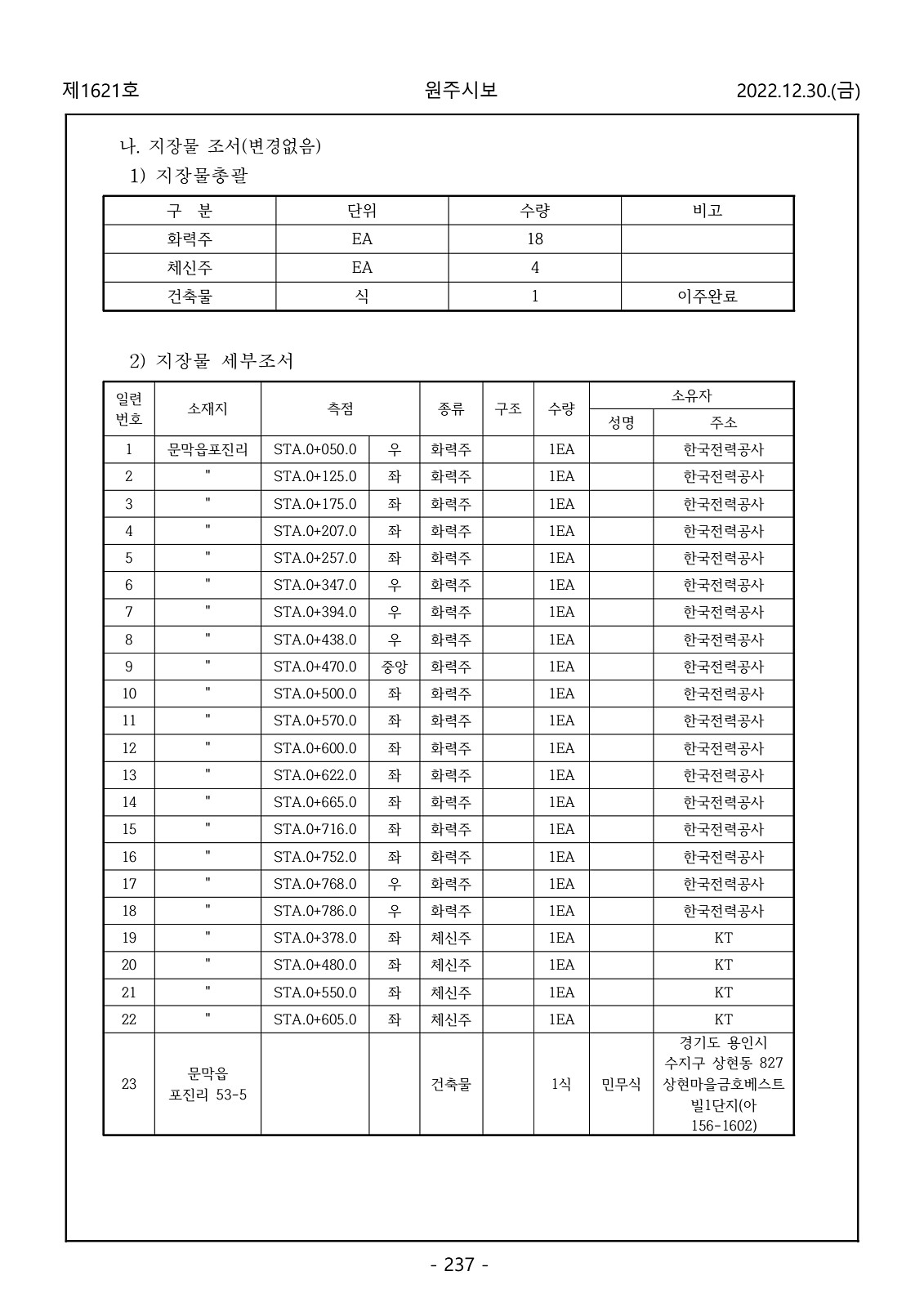 237페이지